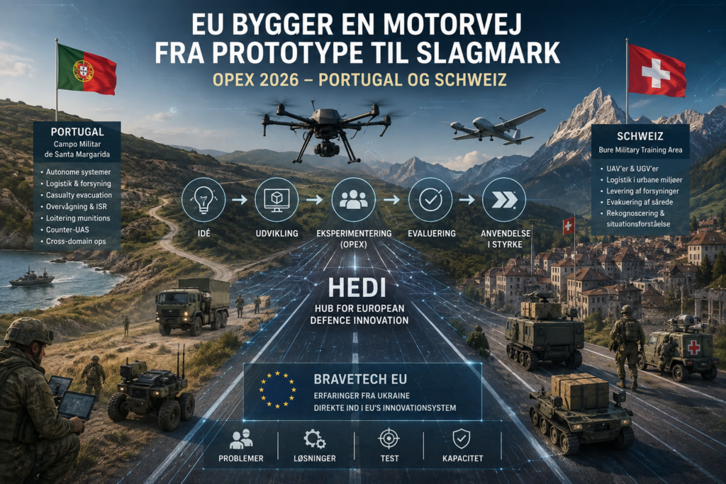EU bygger en motorvej fra prototype til slagmark – OPEX 2026 bliver Europas nye testlaboratorium