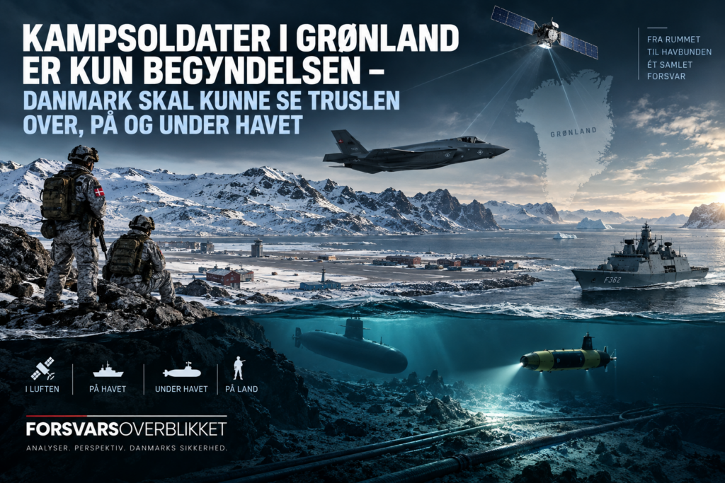 Militær aktivitet i Grønland og havet